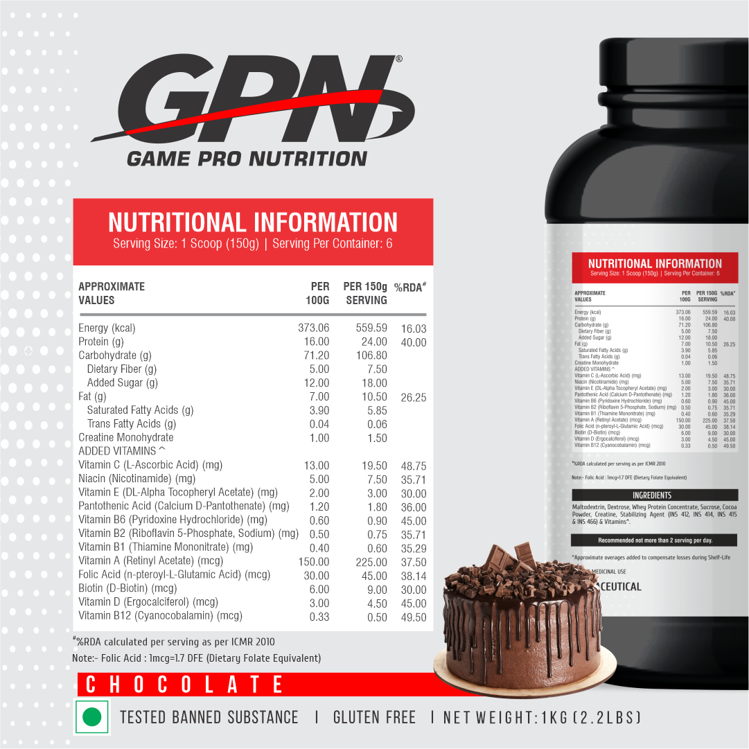 GPN BRUTAL GAINER Best Mass/Weight Gainer