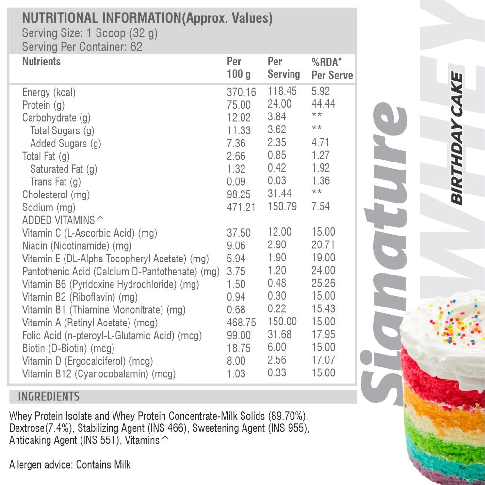 HF Series Signature Whey Protein Powder