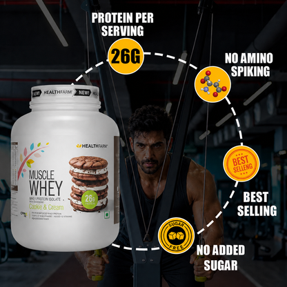 HealthFarm Muscle Whey Protein Isolate & Concentrate | Premium Blend of Whey Protein