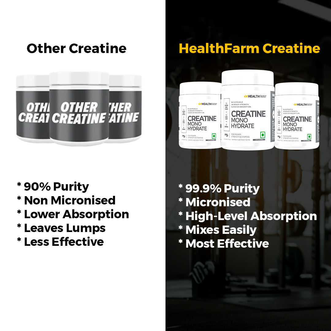 Healthfarm ThPreX Pre-workout + Muscle Creatine (100g)