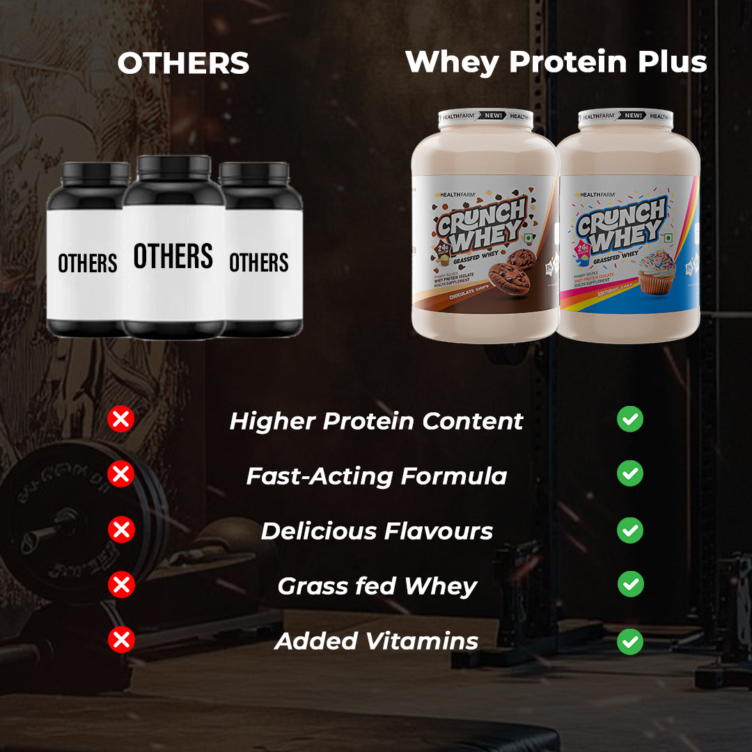 Healthfarm Crunch Whey | Grassfed Whey Protein