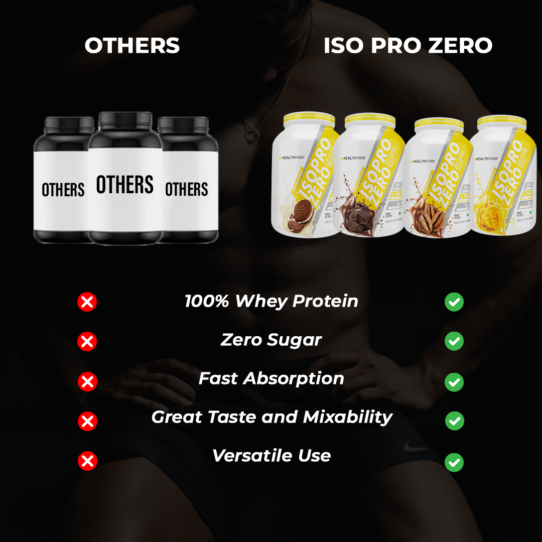 HealthFarm ISO Pro ZERO, 100% Whey