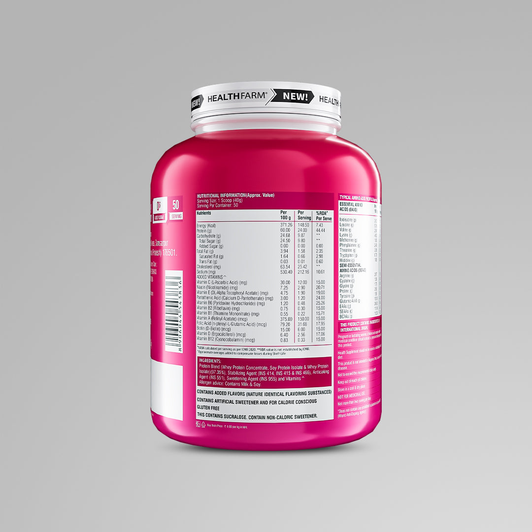 Healthfarm MeFirst | Premium Whey Protein