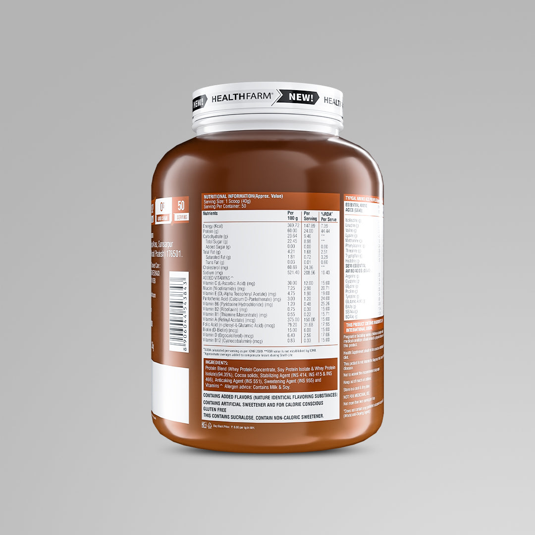 Healthfarm MeFirst | Premium Whey Protein