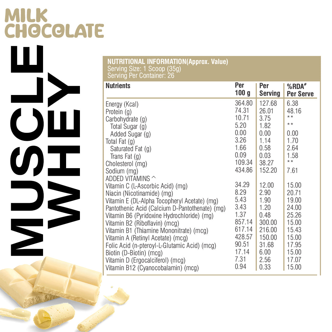 HealthFarm Muscle Whey Protein