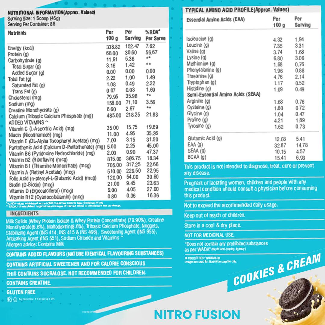 HF Series Nitro Fusion Whey Isolate Protein