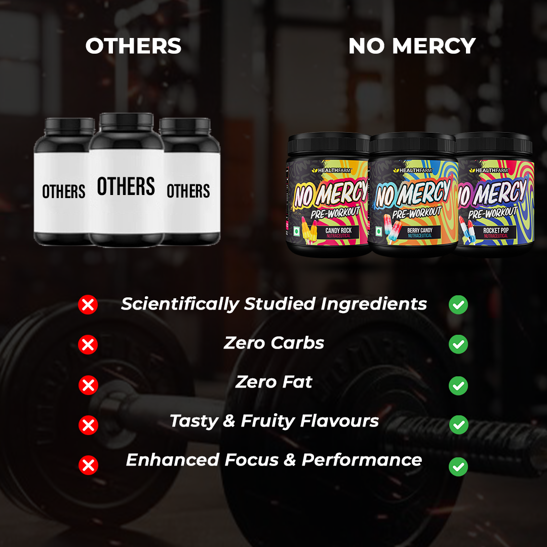 Healthfarm Muscle Whey (1Kg) +No Mercy + Creatine (100g) + Shaker