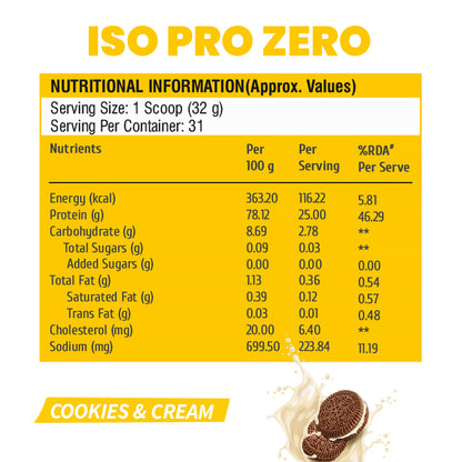 HealthFarm ISO Pro ZERO, 100% Whey