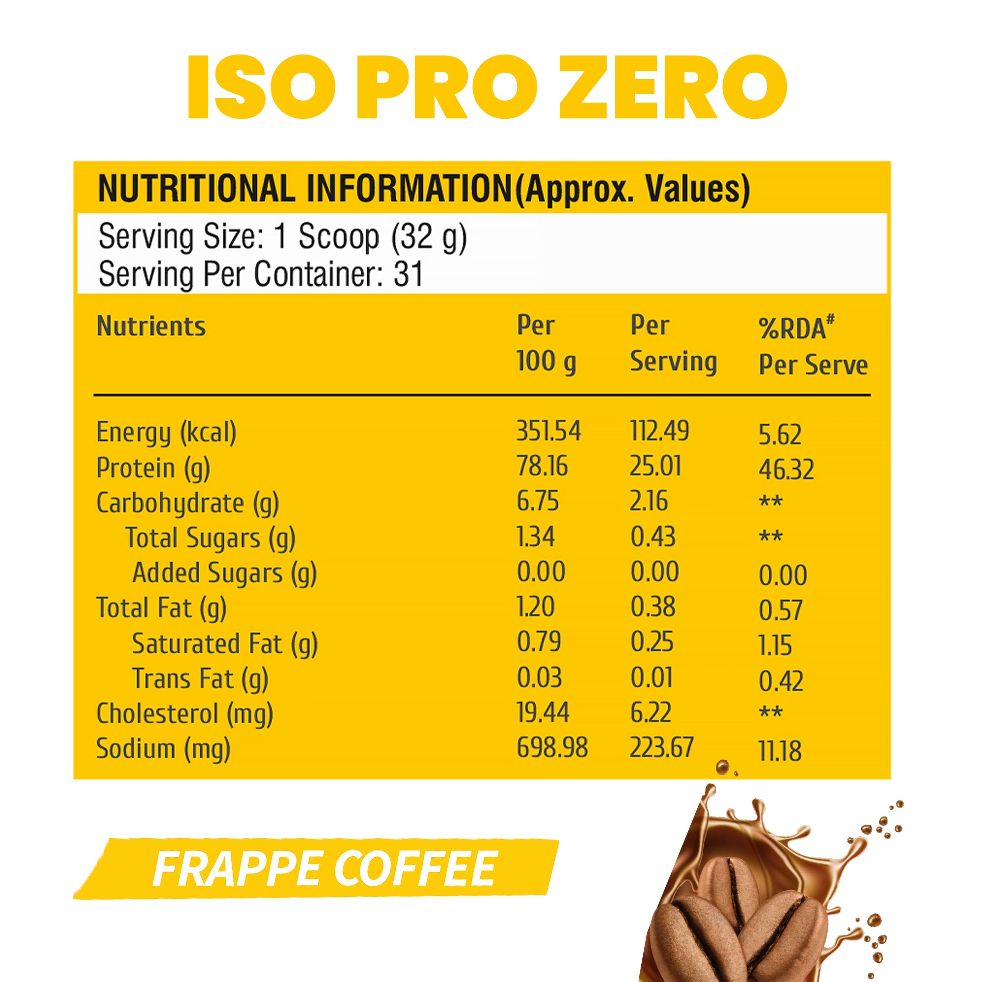 HealthFarm ISO Pro ZERO, 100% Whey