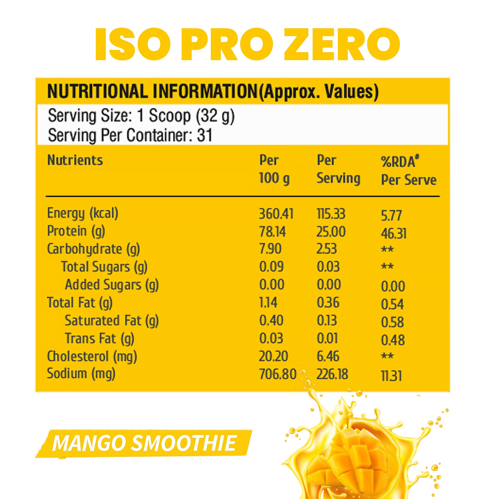 HealthFarm ISO Pro ZERO, 100% Whey