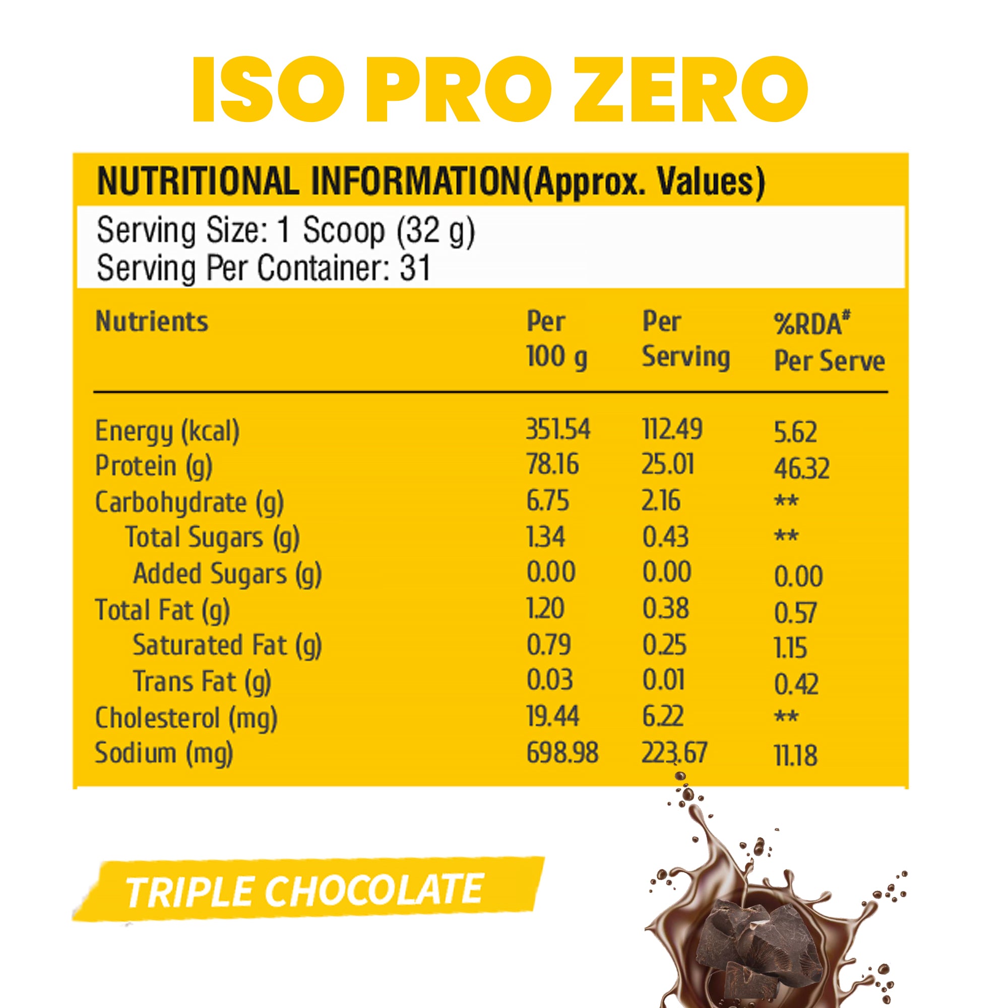 HealthFarm ISO Pro ZERO, 100% Whey