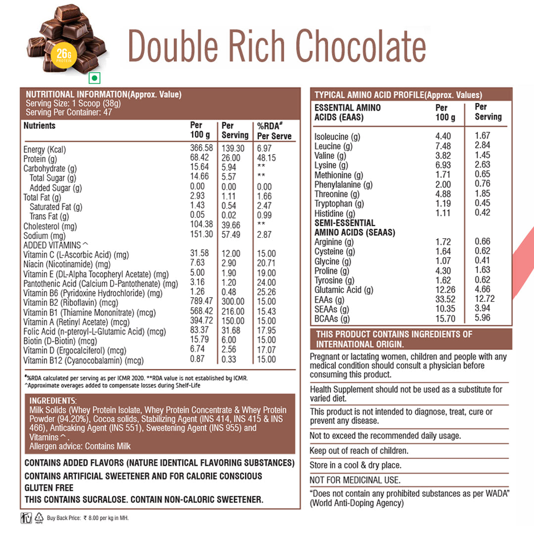 HealthFarm Muscle Whey Protein Isolate & Concentrate | Premium Blend of Whey Protein