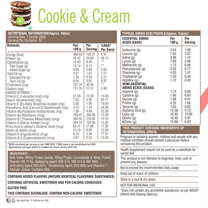 HealthFarm Muscle Whey Protein Isolate &amp; Concentrate | Premium Blend of Whey Protein