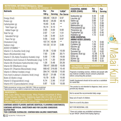 HealthFarm Muscle Whey Protein Isolate &amp; Concentrate | Premium Blend of Whey Protein