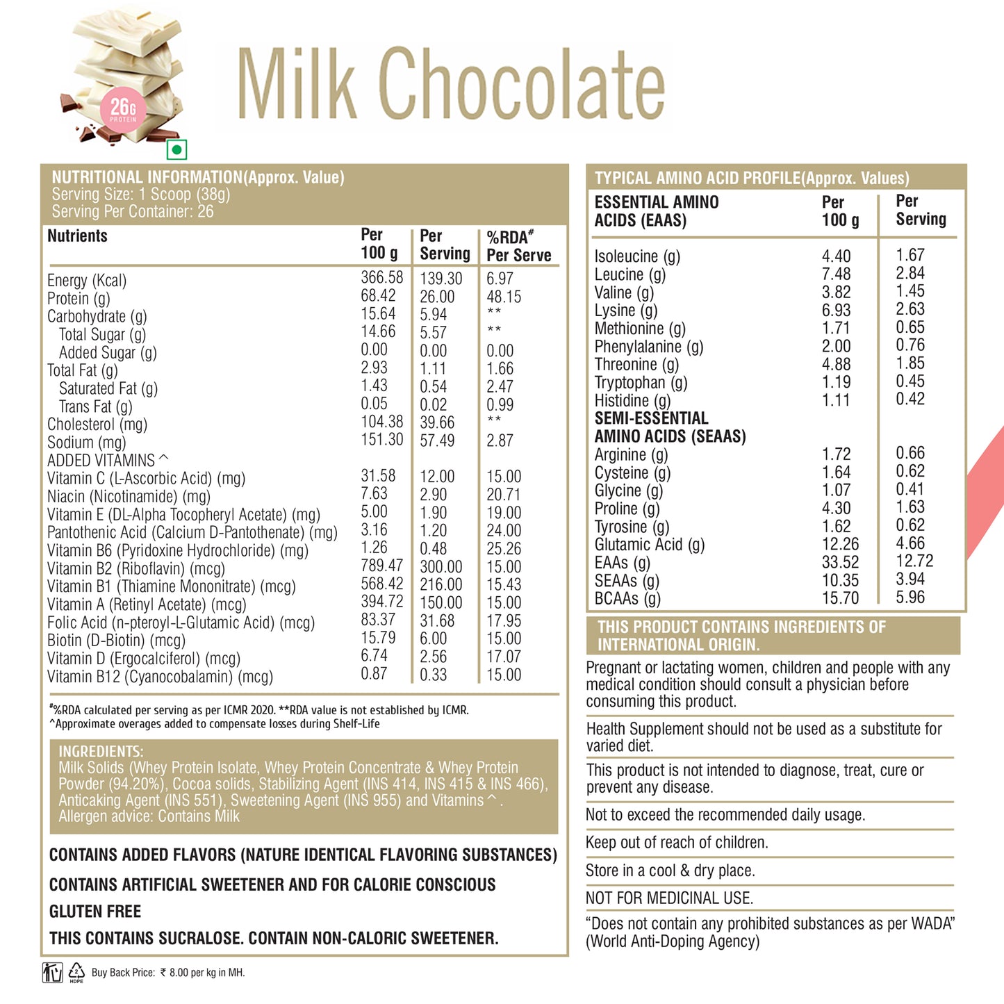 HealthFarm Muscle Whey Protein Isolate & Concentrate | Premium Blend of Whey Protein
