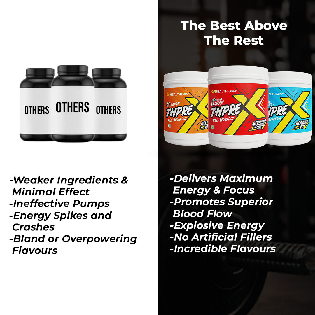 Healthfarm ThPreX Pre-workout + Muscle Creatine (100g)