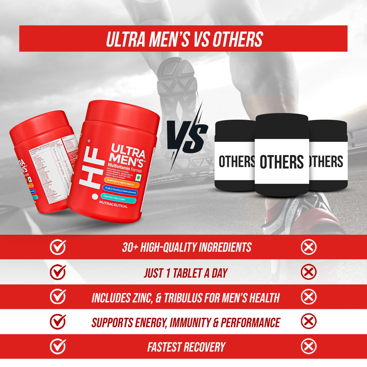 HealthFarm Ultra Men's, BUY 1 GET 1 Offer