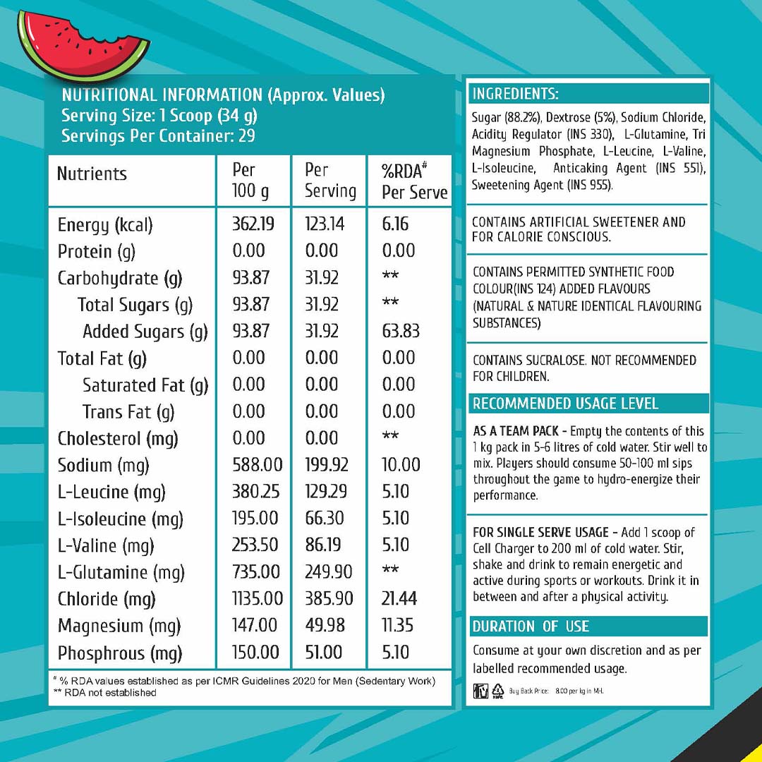 Healthfarm Cell Charger Instant Energy - Stock Clearance