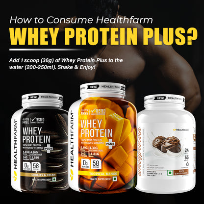 HealthFarm Whey Protein Plus with Added Vitamins