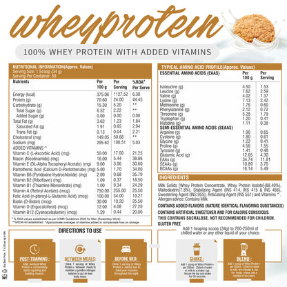 HealthFarm Whey Protein Plus with Added Vitamins