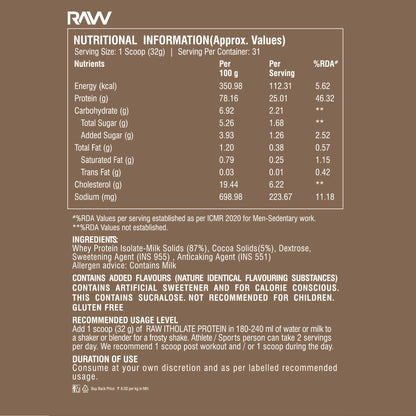 CBUM Itholate Protein - Nutritional Information 